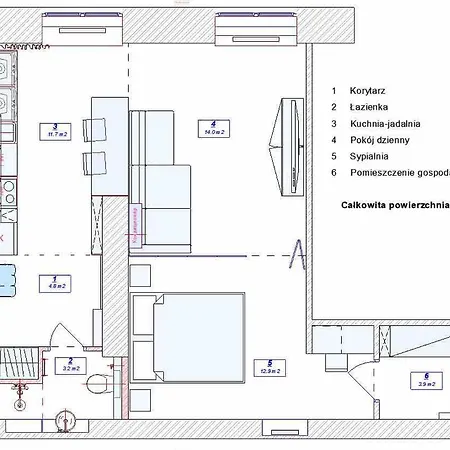 Nowy Swiat - Centrum, Stare ,atrakcje Na Krok *