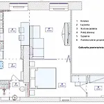 Nowy Swiat - Centrum, Stare ,atrakcje Na Krok *